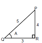 Concepts with Solved Examples: Trigonometry | Quantitative Aptitude for SSC CGL