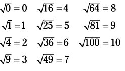 Square Roots and Cube Roots | Quantitative Aptitude (Quant) - CAT