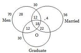 Binary Logic: Solved Examples | Logical Knowledge for Super TET