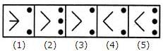 Analogy: Solved Examples | General Aptitude for GATE - Mechanical Engineering
