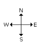 Introduction: Direction Sense | CSAT Preparation - UPSC