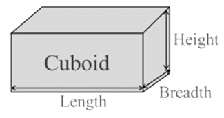 Overview: Cubes & Cuboids - CAT
