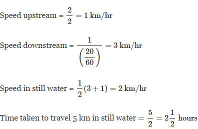 Boats and Streams - Examples (with Solutions), Logical Reasoning | Quantitative Aptitude (Quant) - CAT