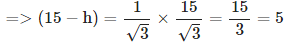 Heights and Distances: Solved Examples | Quantitative Aptitude (Quant) - CAT