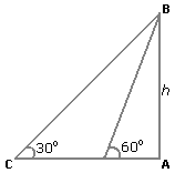 Heights and Distances: Solved Examples | Quantitative Aptitude (Quant) - CAT