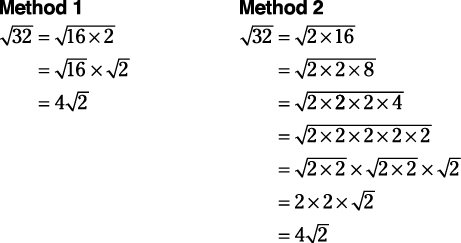 Square Roots and Cube Roots | Quantitative Aptitude (Quant) - CAT