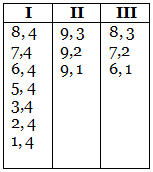Understanding Important Concepts in Logical Reasoning - Italian