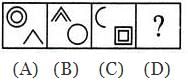 Analogy: Solved Examples | General Aptitude for GATE - Mechanical Engineering
