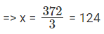 Solved Examples: Sets | Logical Reasoning (LR) and Data Interpretation (DI) - CAT