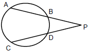 Polygons with Solved Examples | CSAT Preparation - UPSC