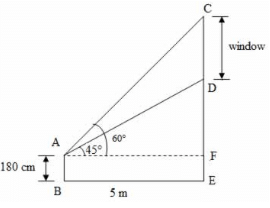 Heights and Distances: Solved Examples | Quantitative Aptitude (Quant) - CAT