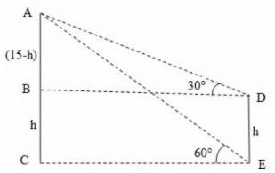Heights and Distances: Solved Examples | Quantitative Aptitude (Quant) - CAT