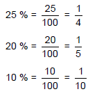 वेदिक गणित: हल किए गए उदाहरण | Mathematics for RRB NTPC (Hindi) - RRB NTPC/ASM/CA/TA
