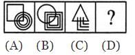 Analogy: Solved Examples | General Aptitude for GATE - Mechanical Engineering