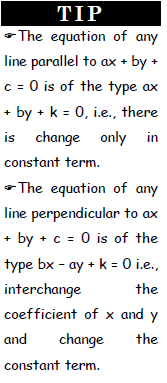 Examples: Slope of a Line & Straight Line | CSAT Preparation - UPSC