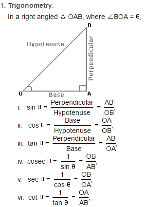 Important Formulas: Heights and Distance | Quantitative Aptitude (Quant) - CAT