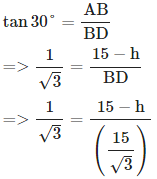 Heights and Distances: Solved Examples | Quantitative Aptitude (Quant) - CAT