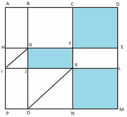 CAT Previous Year Questions: Routes & Network | Logical Reasoning (LR) and Data Interpretation (DI)