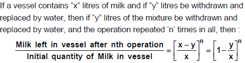 Mixtures and Alligations: Solved Examples | CSAT Preparation - UPSC