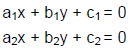 CAT Quadratic Equations : Basic Concepts and Notes PDF