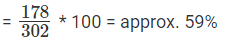 Solved Examples: Sets | Logical Reasoning (LR) and Data Interpretation (DI) - CAT