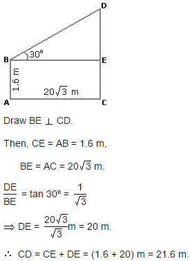 Heights and Distances: Solved Examples | Quantitative Aptitude (Quant) - CAT