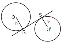 Polygons with Solved Examples | CSAT Preparation - UPSC