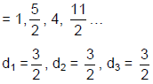 Arithmetic Progression: Introduction & Solved Examples | CSAT Preparation - UPSC