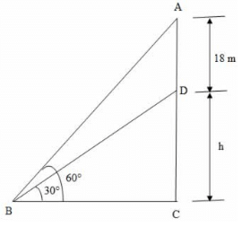 Heights and Distances: Solved Examples | Quantitative Aptitude (Quant) - CAT