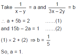 CAT Quadratic Equations : Basic Concepts and Notes PDF