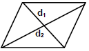 Polygons with Solved Examples | CSAT Preparation - UPSC