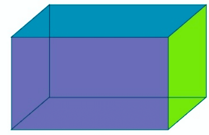 Overview: Cubes & Cuboids - CAT