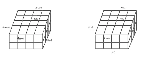 Important Formulas: Cubes & Cuboids | CAT Preparation Course for Working Professionals