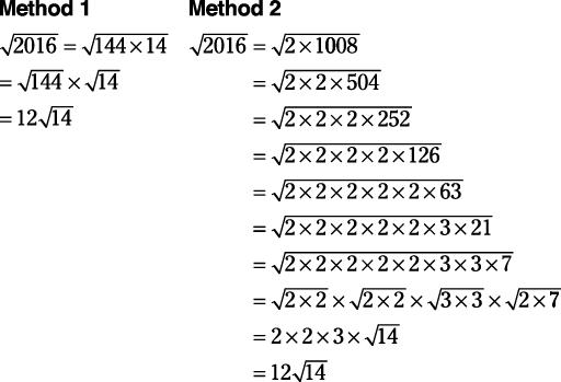 Square Roots and Cube Roots | Quantitative Aptitude (Quant) - CAT