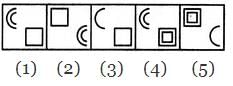 Analogy: Solved Examples | General Aptitude for GATE - Mechanical Engineering