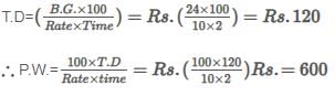 बैंकर का छूट - उदाहरण (हल सहित) | Mathematics for RRB NTPC (Hindi) - RRB NTPC/ASM/CA/TA