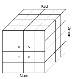 Introduction: Cubes & Cuboids | CAT Preparation Course for Working Professionals