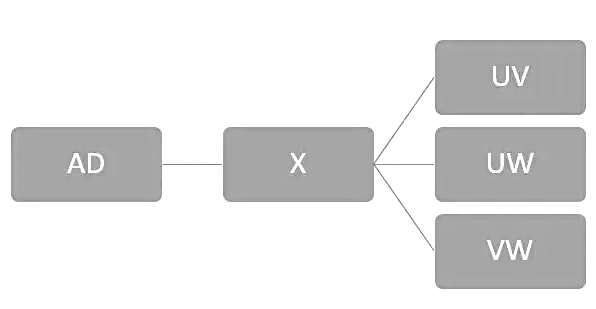 Team Formations (With Examples) | Logical Reasoning (LR) and Data Interpretation (DI) - CAT
