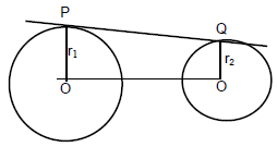 Polygons with Solved Examples | CSAT Preparation - UPSC