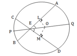 Class 9 Math: Sample Question Paper- 1 (With Solutions)