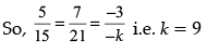 Class 10 Mathematics: CBSE Sample Question Paper- Term I (2021-22) - 4 | Mathematics (Maths) Class 10