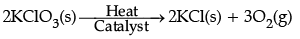 Class 10 Science: CBSE Sample Question Paper- Term I (2021-22) - 4 | Science Class 10