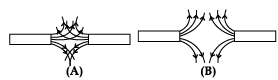 Class 10 Science: CBSE Sample Question Paper- Term II (2021-22) - 1 | Science Class 10