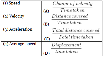 Class 9 Science: Sample Question Paper Term I- 3 (With Solutions) | Science Class 9