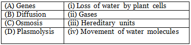 Class 9 Science: Sample Question Paper Term I- 7 (With Solutions) | Science Class 9