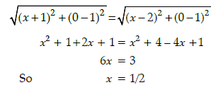 Class 10 Mathematics: CBSE Sample Question Paper- Term I (2021-22) - 1 | Mathematics (Maths) Class 10