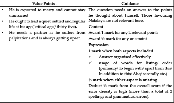 Class 10 English: CBSE Sample Question Paper- Term II (2021-22) - 2 | English Class 10