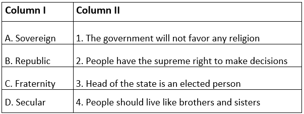 Class 9 SST: Sample Question Paper Term I - 2 (With Solutions) | Social Studies (SST) Class 9