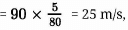 Class 9 Science: Sample Question Paper Term I- 7 (With Solutions) | Science Class 9