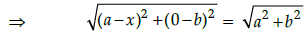 Class 10 Mathematics: CBSE Sample Question Paper- Term I (2021-22) - 1 | Mathematics (Maths) Class 10